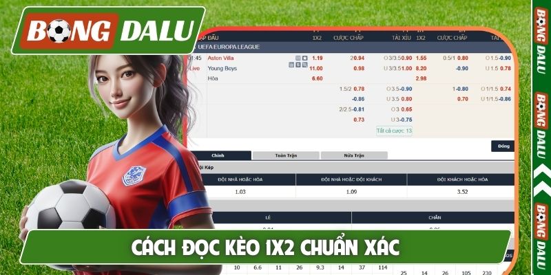 Cách đọc kèo 1x2 chuẩn xác