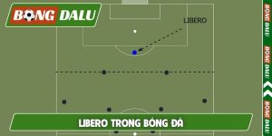 Libero trong bóng đá