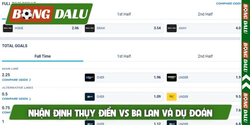 Nhận định Thụy Điển vs Ba Lan và dự đoán